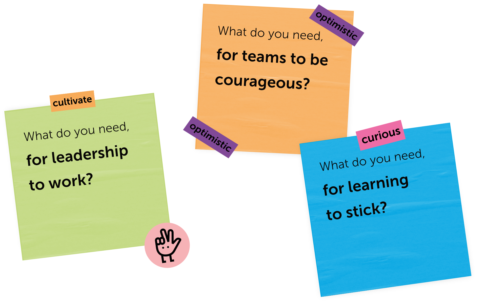 What do you need for leadership to work? What do you need for teams to be courageous? What do you need for learning to stick?