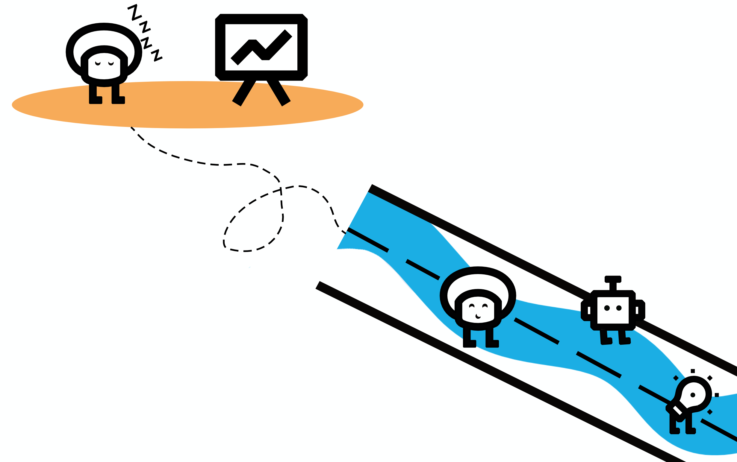 Illustration zeigt einen schläfrigen Charakter neben einem Präsentationsdiagramm und eine dynamische Szene mit drei Figuren, die sich auf einem blauen Pfad bewegen – darunter ein fröhlicher Lernender, ein Roboter und eine Glühbirne als Symbol für Ideen. Das Motiv steht für die Reise des Blended Learning, die sowohl traditionelle als auch technologiegestützte und kreative Lernphasen umfasst.