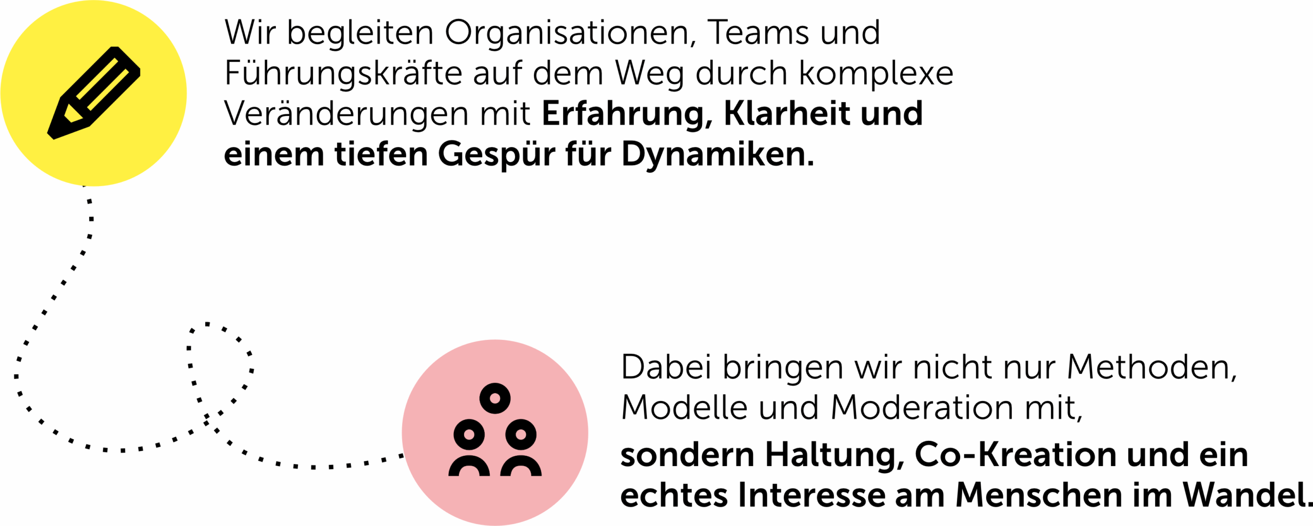 Unsere Transformationsberatung unterstützt dich dabei: Transformation lässt sich nicht verordnen. Sie will verstanden, gespürt und gestaltet werden. Wir begleiten Organisationen, Teams und Führungskräfte auf dem Weg durch komplexe Veränderungen – mit Erfahrung, Klarheit und einem tiefen Gespür für Dynamiken. Dabei bringen wir nicht nur Methoden, Modelle und Moderation mit, sondern Haltung, Co-Kreation und ein echtes Interesse am Menschen im Wandel.