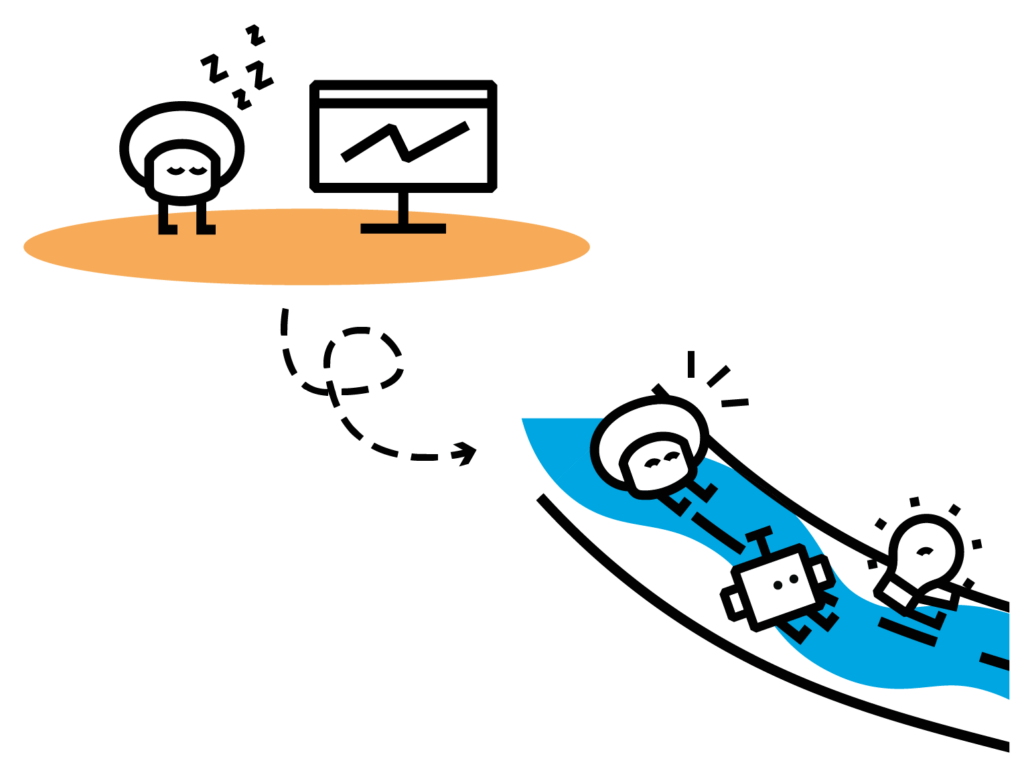 Illustration, die den Wandel von traditionellem, statischem Training (schlafende Figur, Präsentationstafel) zu dynamischen Blended Learnings als echte, fließende Reise (lächelnde Figur und Roboter gleiten auf Fluss) darstellt.