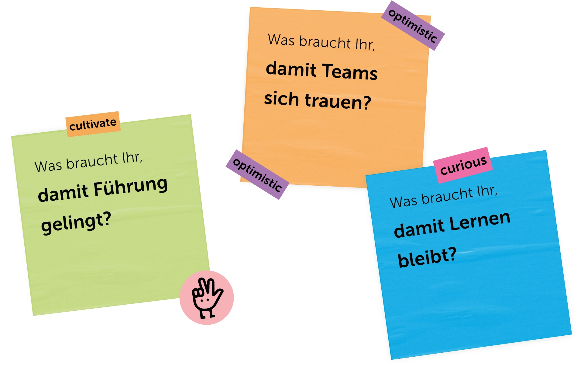 Drei farbige Notizzettel mit den Fragen: Was braucht Ihr, damit Führung gelingt? Was braucht Ihr, damit Teams sich trauen? Was braucht Ihr, damit Lernen bleibt? Diese Fragen sind der Ausgangspunkt für unsere Beratung für Transformation und Kulturentwicklung.