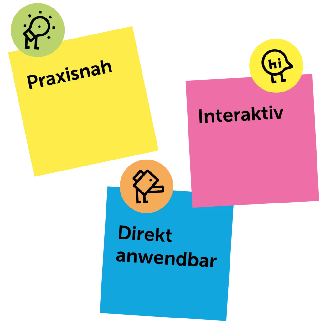 Post-It Praxisnah, Interaktiv, Direkt anwendbar